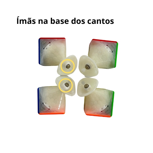 Imanes de las esquinas